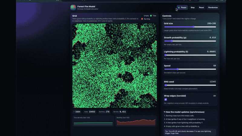 实测 GPT-5.2 ：价格暴涨能力微涨，凭什么反击 Gemini