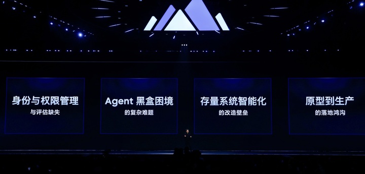 字节 92% 工程师都在用的 TRAE，这次瞄准了企业级市场