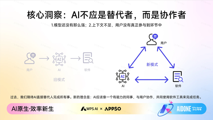 WPS 给 AI 装上「大脑」和「双手」后，我真正感受到它会干活这件事