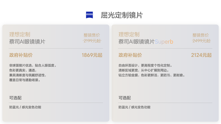 理想 AI 眼镜 Livis：首先是副好眼镜，这真的很重要
