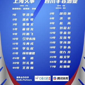 上海VS四川大名单：张镇麟&古德温缺阵 四川全华班出战