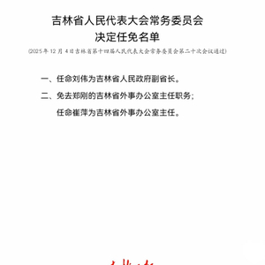 刘伟任吉林省副省长